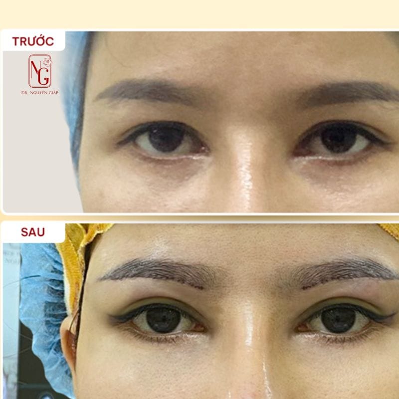 Kết quả thực tế mang lại