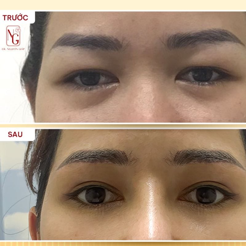 Kết quả thực tế mang lại